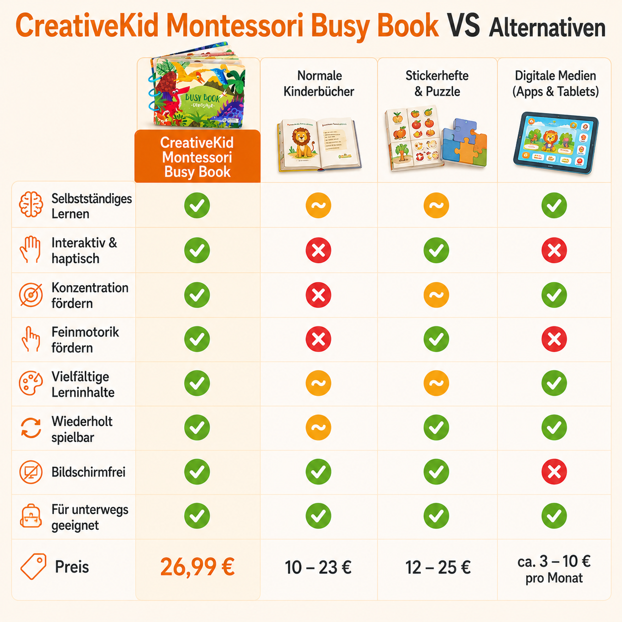 Montessori Busy Book