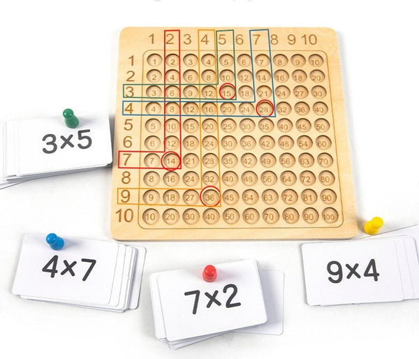 Montessori Lernspiel: Multiplikations- und Additionstabelle