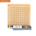 Montessori Rechenbrett